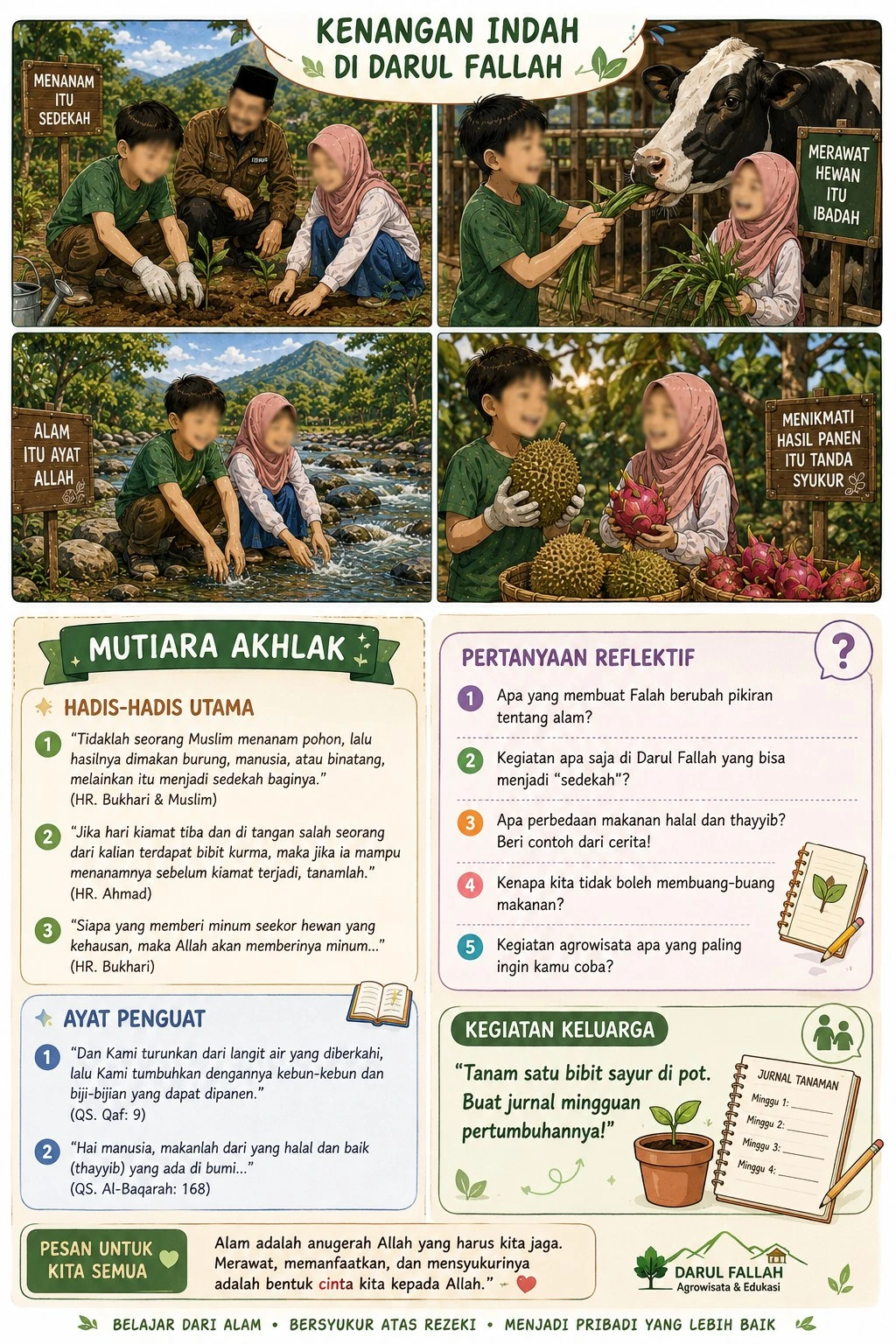 Panel 13 - Tadabbur Alam